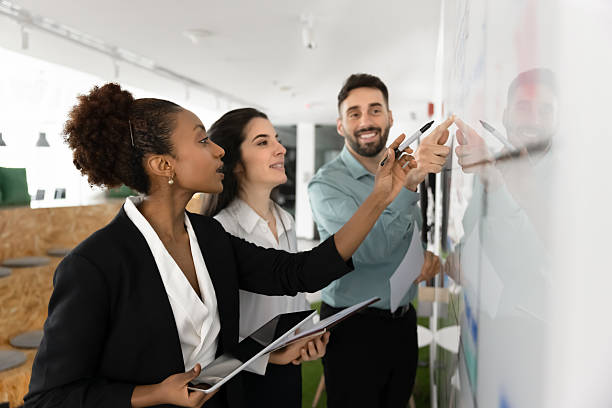 Skills Development Through Learnership